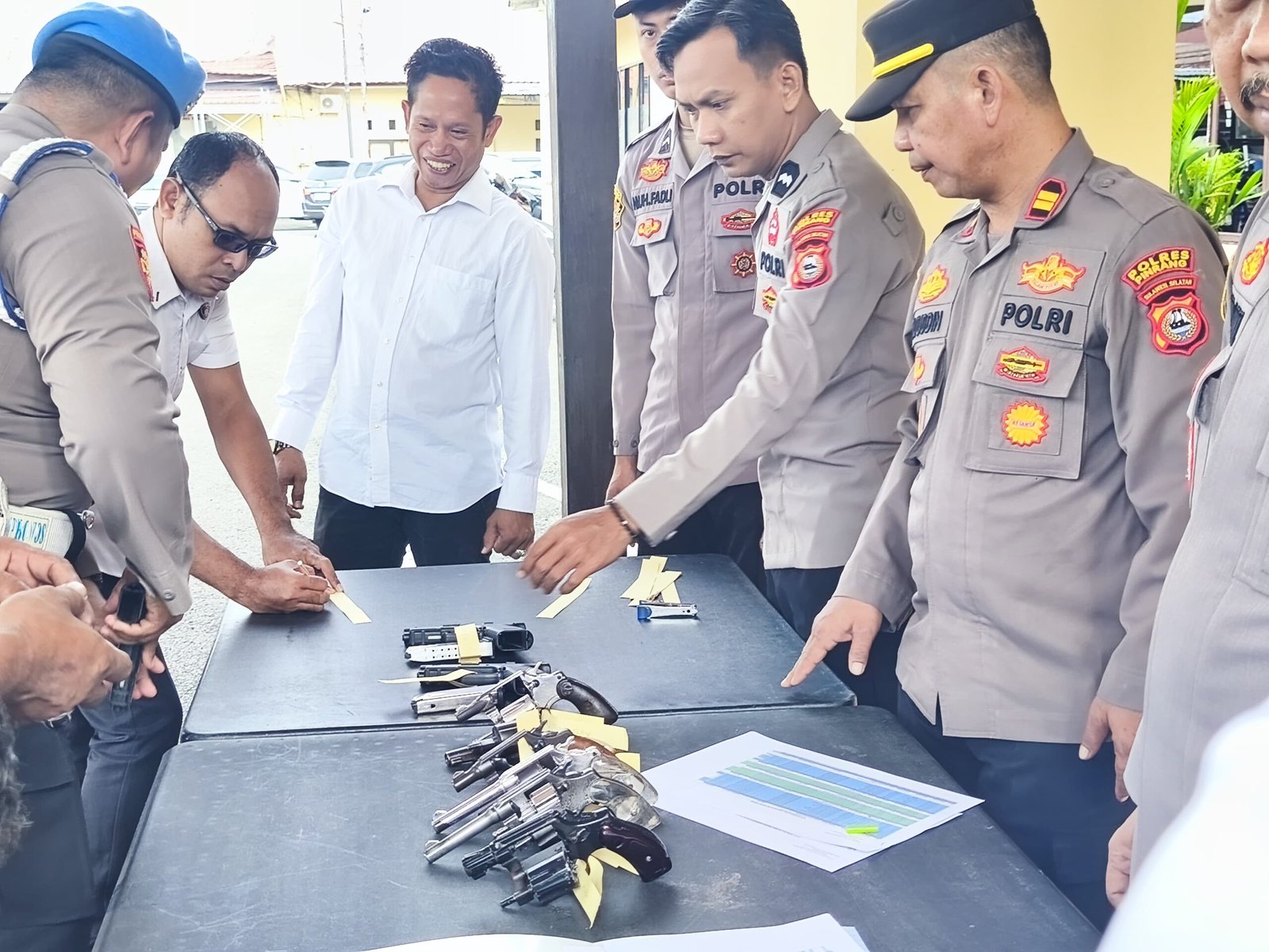 Polres Pinrang Laksanakan Penertiban dan Pengecekan Senpi Personel Secara Serentak