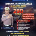 Dirlantas Polda Sulbar Gaungkan “Bulan Tertib Berkeselamatan”, Tekan Angka Kecelakaan