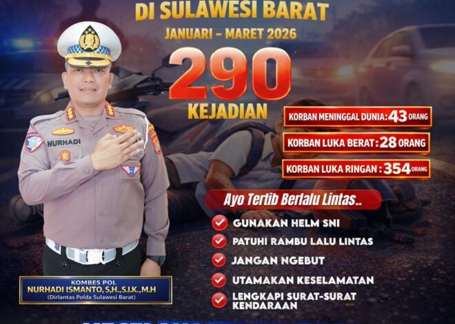 Dirlantas Polda Sulbar Gaungkan “Bulan Tertib Berkeselamatan”, Tekan Angka Kecelakaan