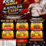 Siap-siap! 7 Juni 2026, Adu Kicau Kapolda CUP Hadir Meriahkan Hari Bhayangkara Ke-80