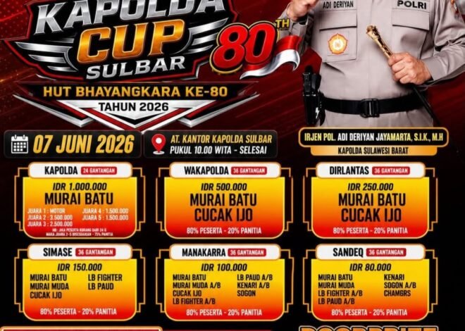 Siap-siap! 7 Juni 2026, Adu Kicau Kapolda CUP Hadir Meriahkan Hari Bhayangkara Ke-80
