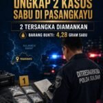 Ditresnarkoba Polda Sulbar Ungkap Dua Kasus Sabu di Pasangkayu, Sita 4,28 Gram Barang Bukti