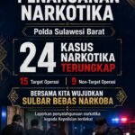 Polda Sulbar Intensifkan Operasi Antik Marano 2026, 24 Kasus Narkotika Terungkap